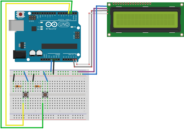 Arduino Counter